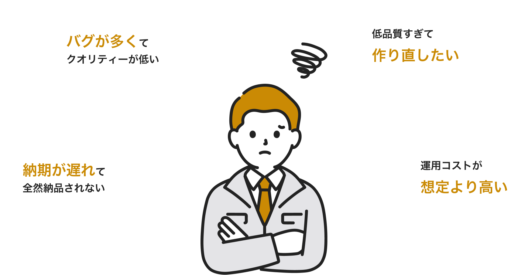 バグが多くてクオリティーが低い/低品質すぎて作り直したい/納期が遅れて全然納品されない/運用コストが想定より高い